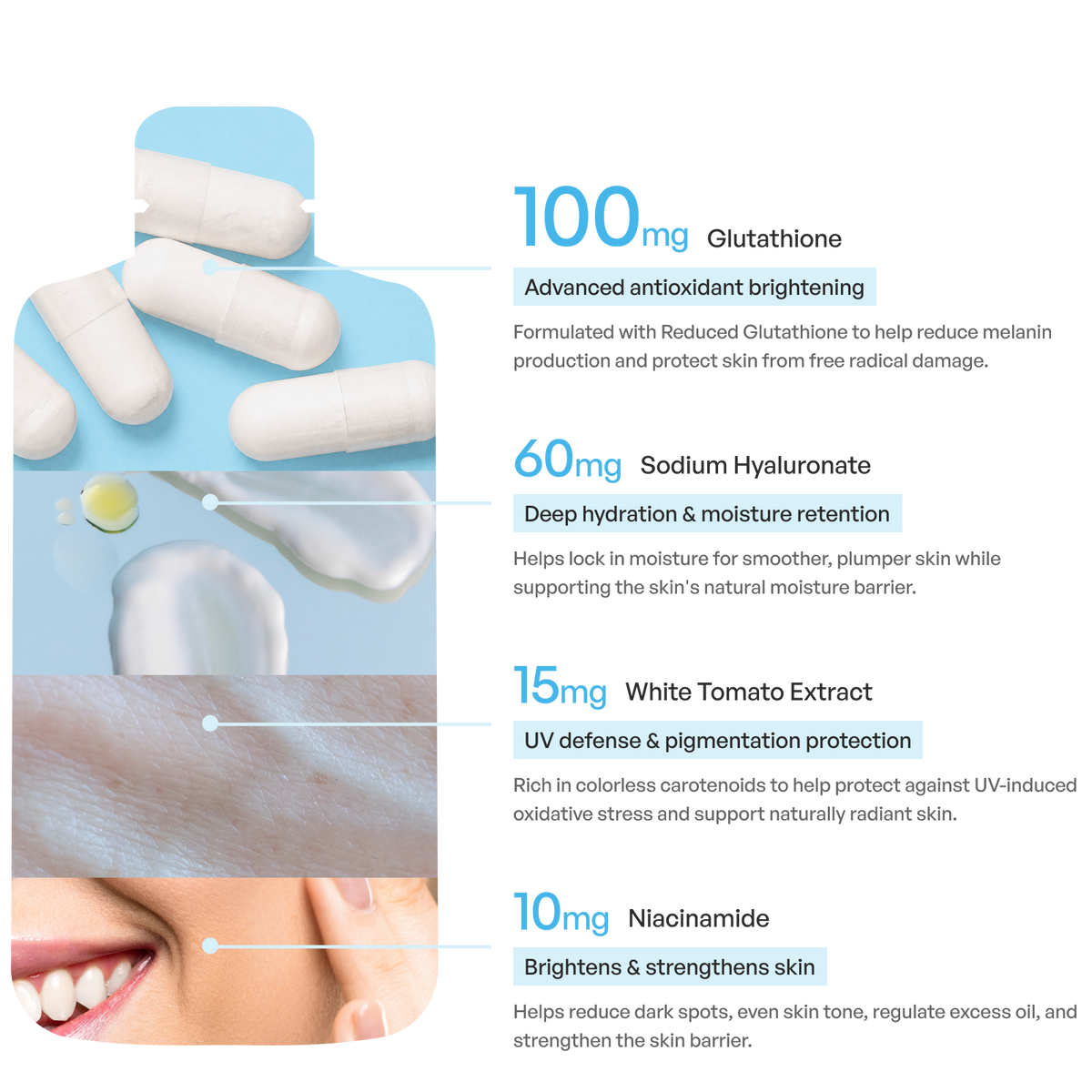 <p>Powered by a 4-in-1 Brightening Complex</p>